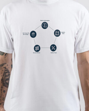 Certified Ethical Hacker Logo T-Shirt