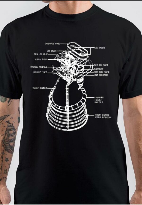 Full Flow staged Combustion Cycle Black T-Shirt